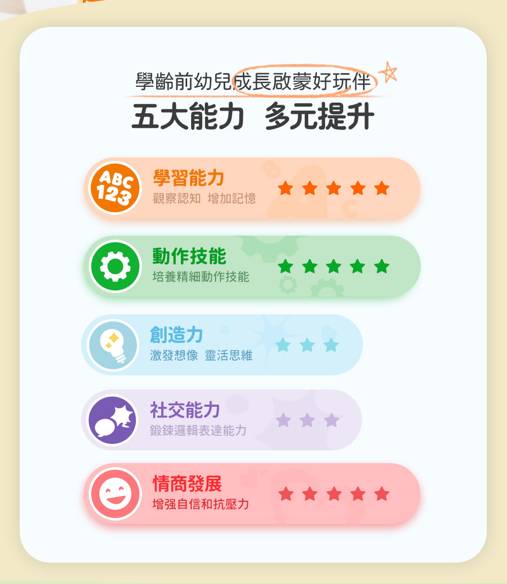 樂高 LEGO - DUPLO得寶系列 10966 快樂洗澡趣：漂浮動物小島