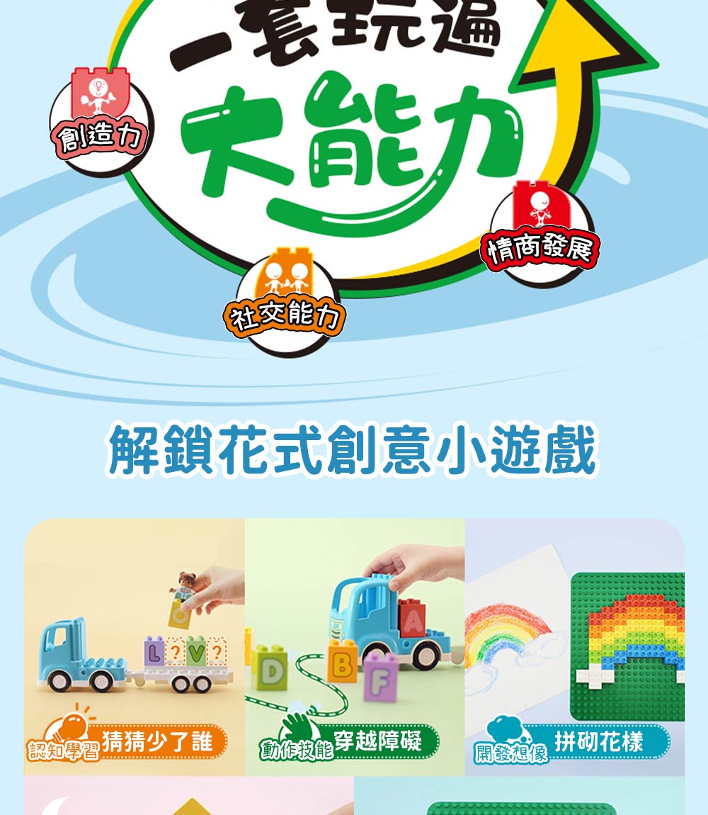 樂高 LEGO - DUPLO得寶系列 10966 快樂洗澡趣：漂浮動物小島