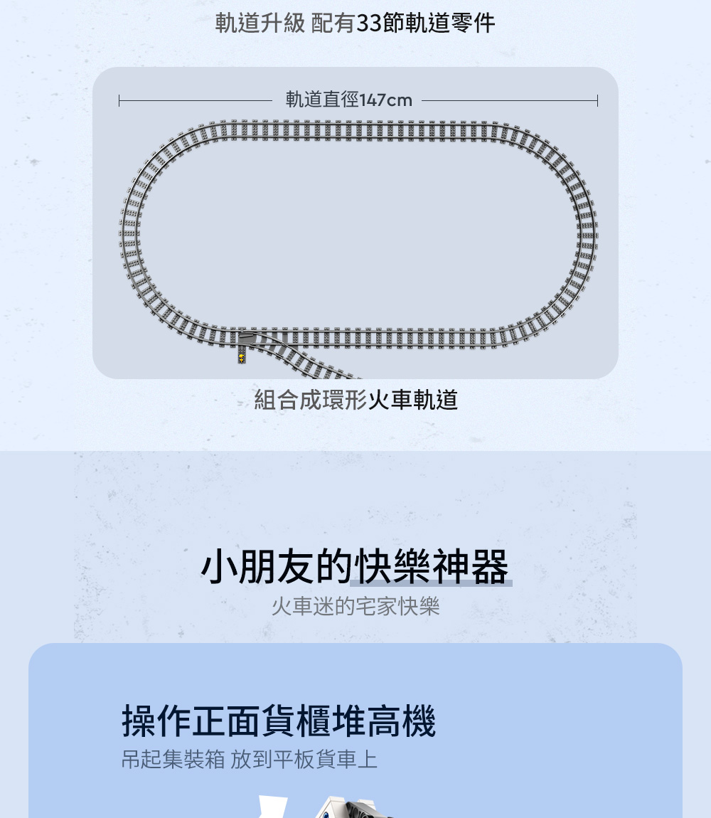 軌道升級 配有33節軌道零件軌道直徑147cm組合成環形火車軌道小朋友的快樂神器火車迷的宅家快樂操作正面貨櫃堆高機吊起集裝箱 放到平板貨車上