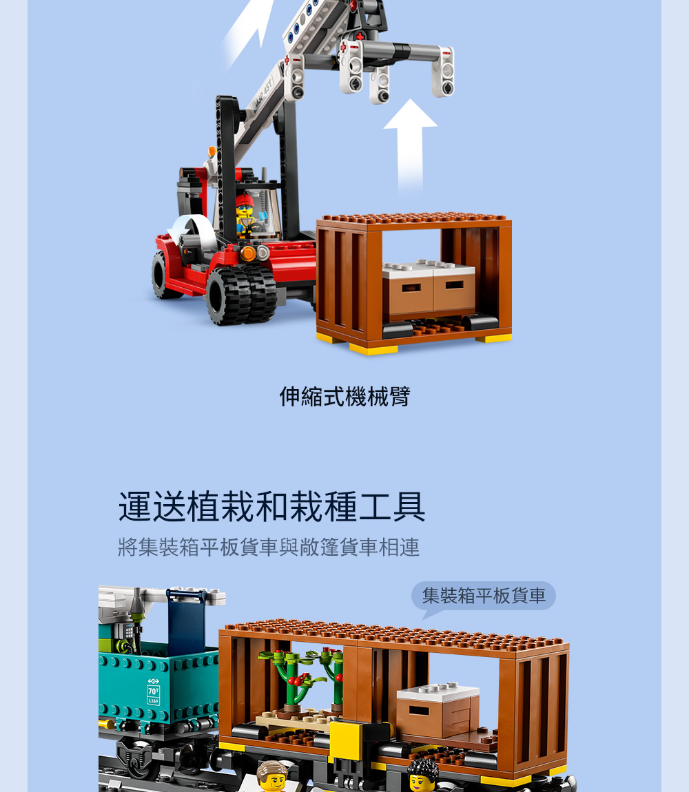 70 伸縮式機械臂運送植栽和栽種工具將集裝箱平板貨車與敞篷貨車相連集裝箱平板貨車