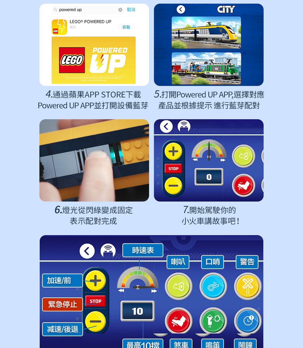 LEGO 樂高 城市系列 60336 智能電動貨物列車(火車玩具 積木) 福利品 - PChome 24h購物